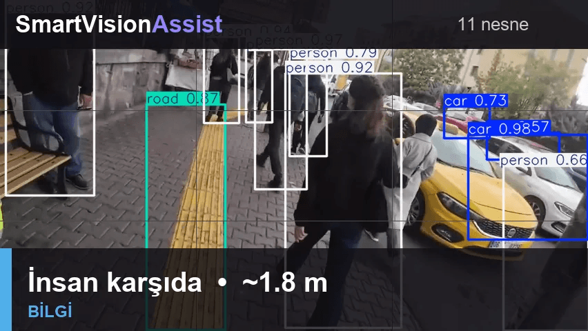 SmartVisionAssist yaya bilgi bildirimi