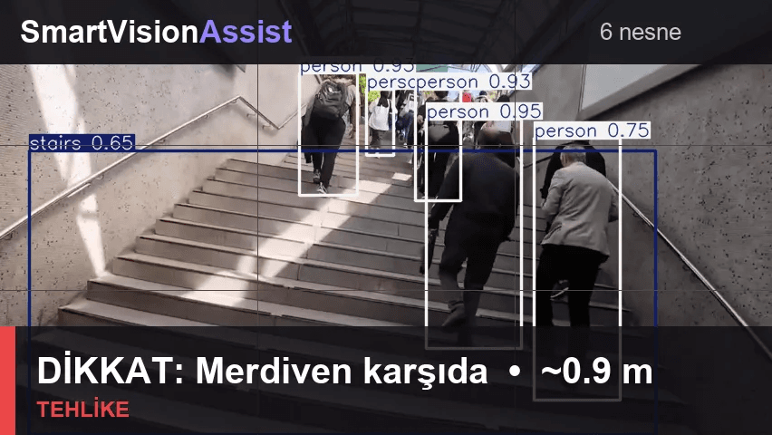 SmartVisionAssist merdiven tehlike uyarısı